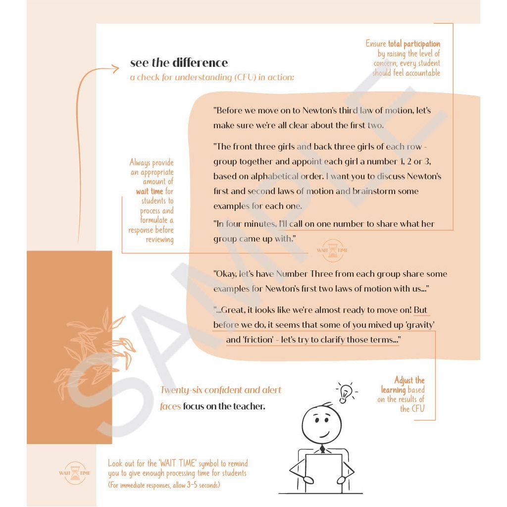 Lesson Spice Consumable Workbook