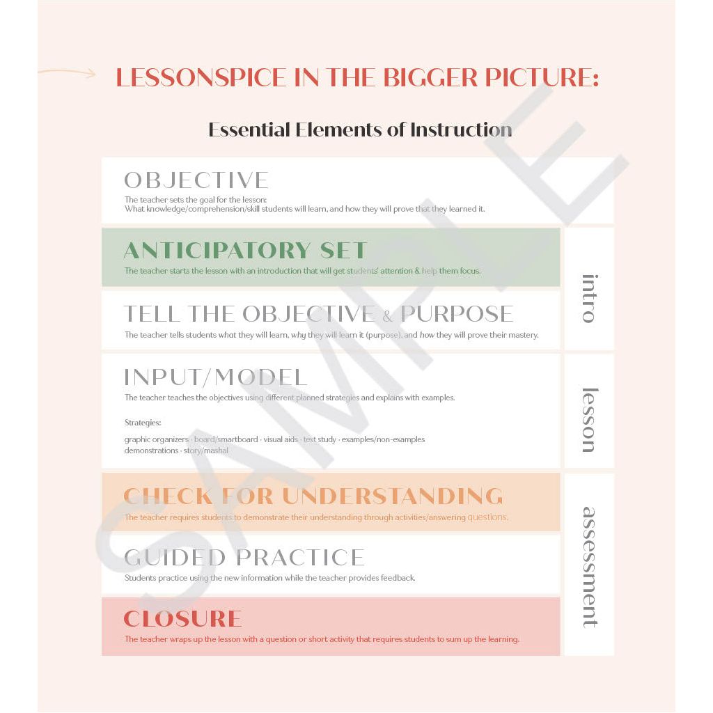Lesson Spice Consumable Workbook