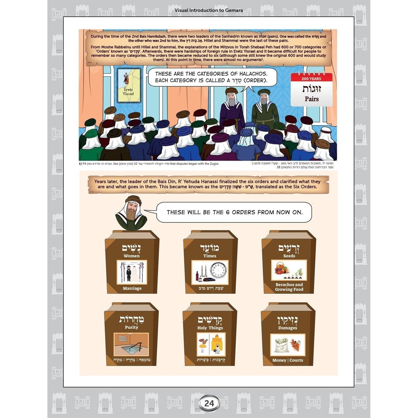 Visual Introduction to Gemara For Young And Old DELUXE EDITION
