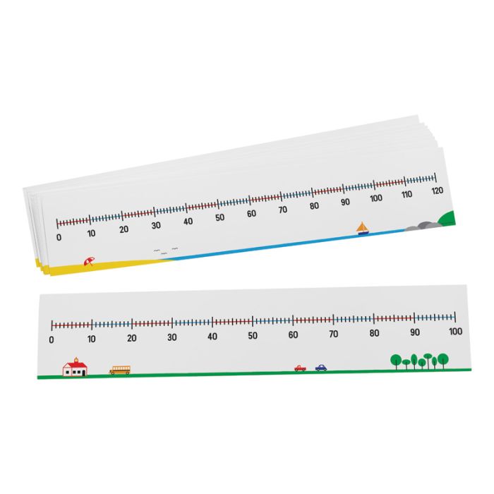 Number Line 0-100