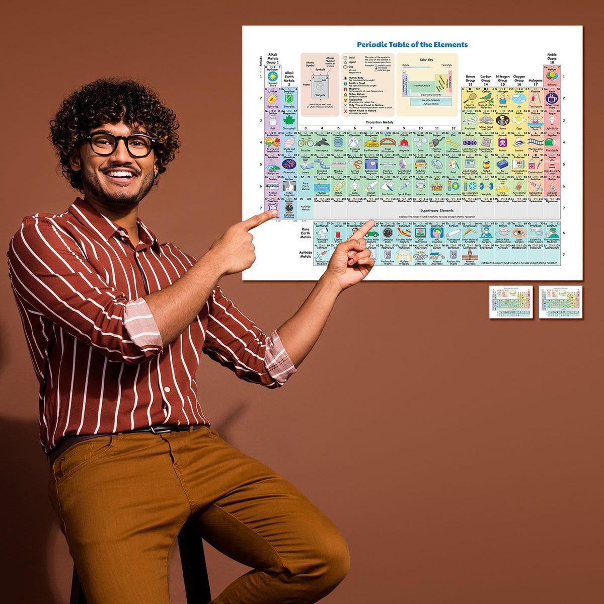 POSTER: Periodic Table of Elements, Laminated, 18" x 24"