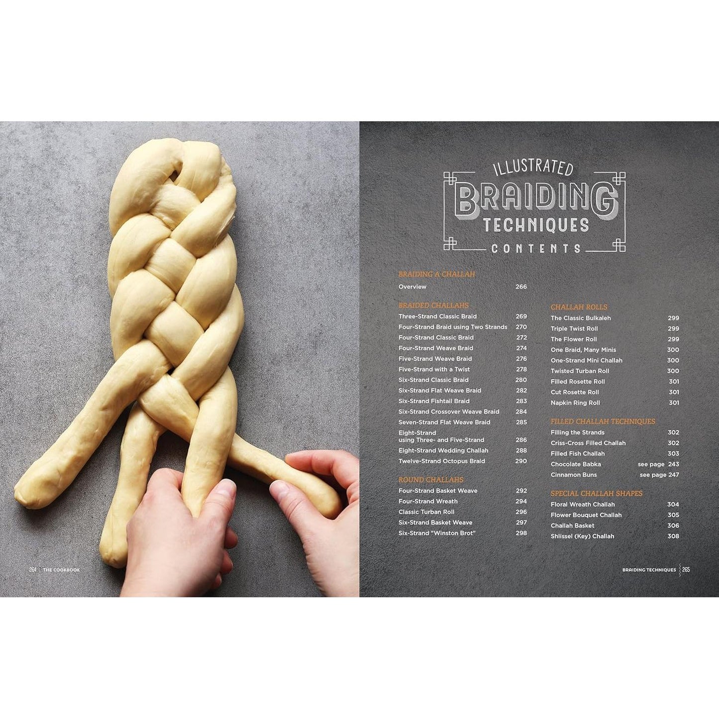 Rising! The Book of Challah