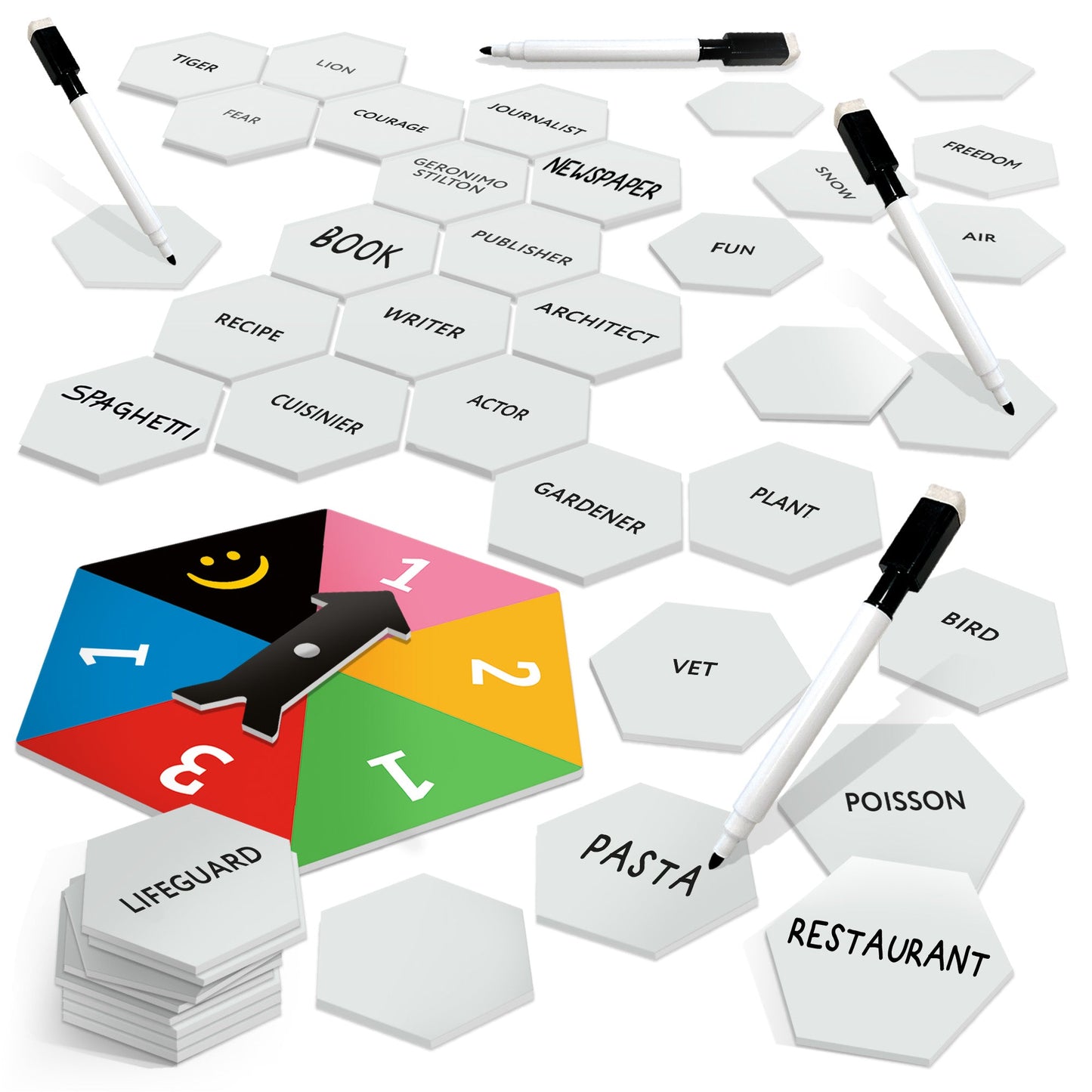 Ludic Contact game contents