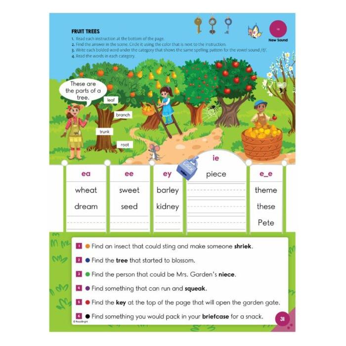 Book 4: Syllable Division