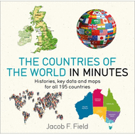 Countries of the World in Minutes