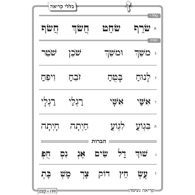 Kriah Neimah Hashalem - New Version