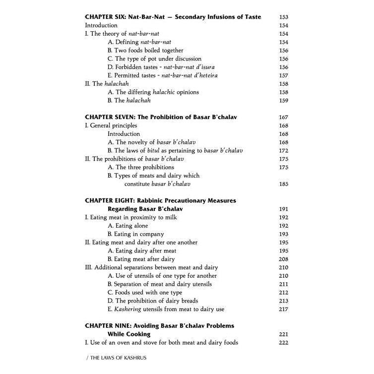 The Laws Of Kashrus