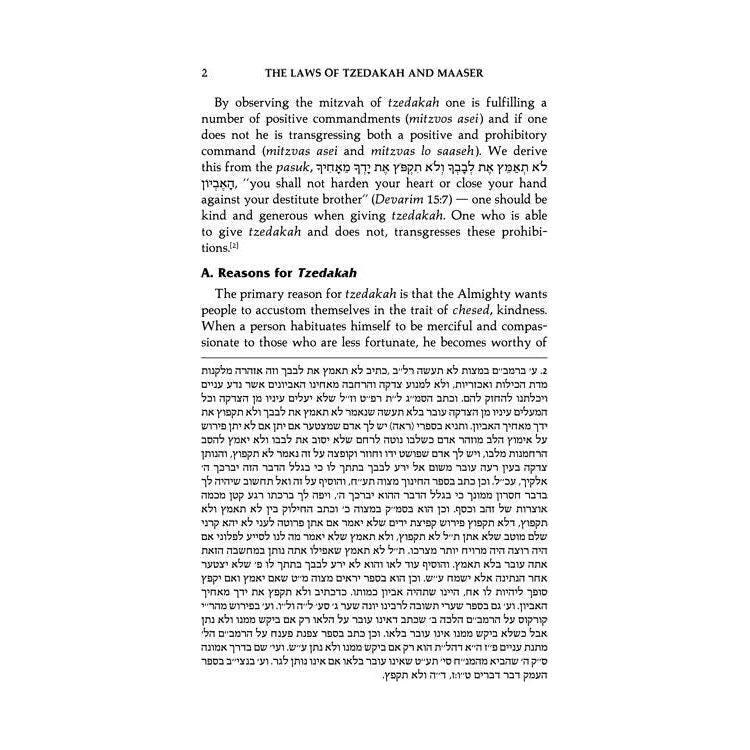 The Laws of Tzedakah and Maaser