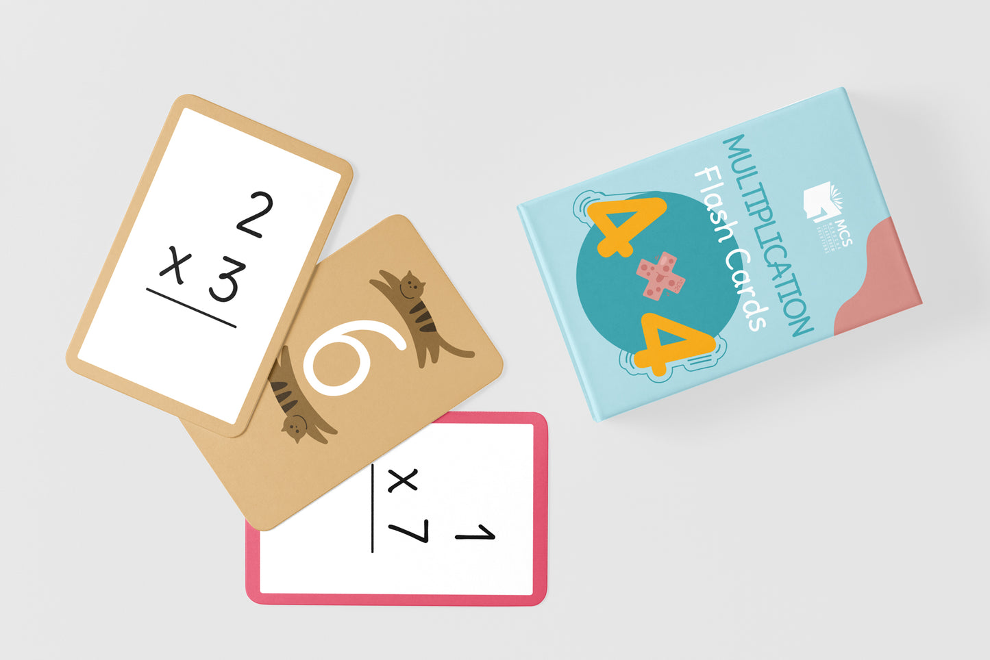 Multiplication Flashcards