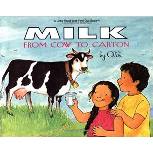 Milk from Cow to Carton
