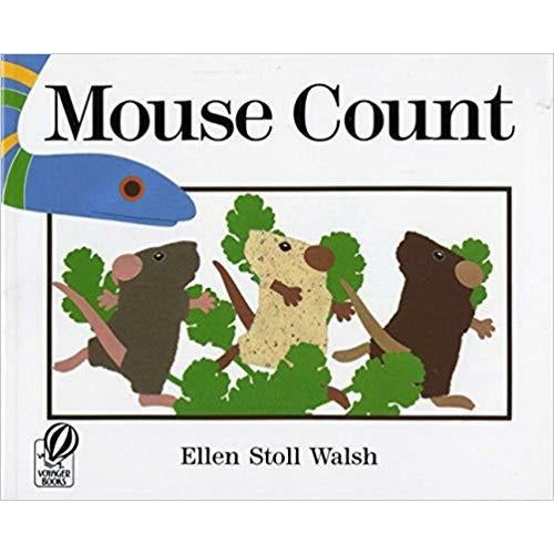 Mouse Count