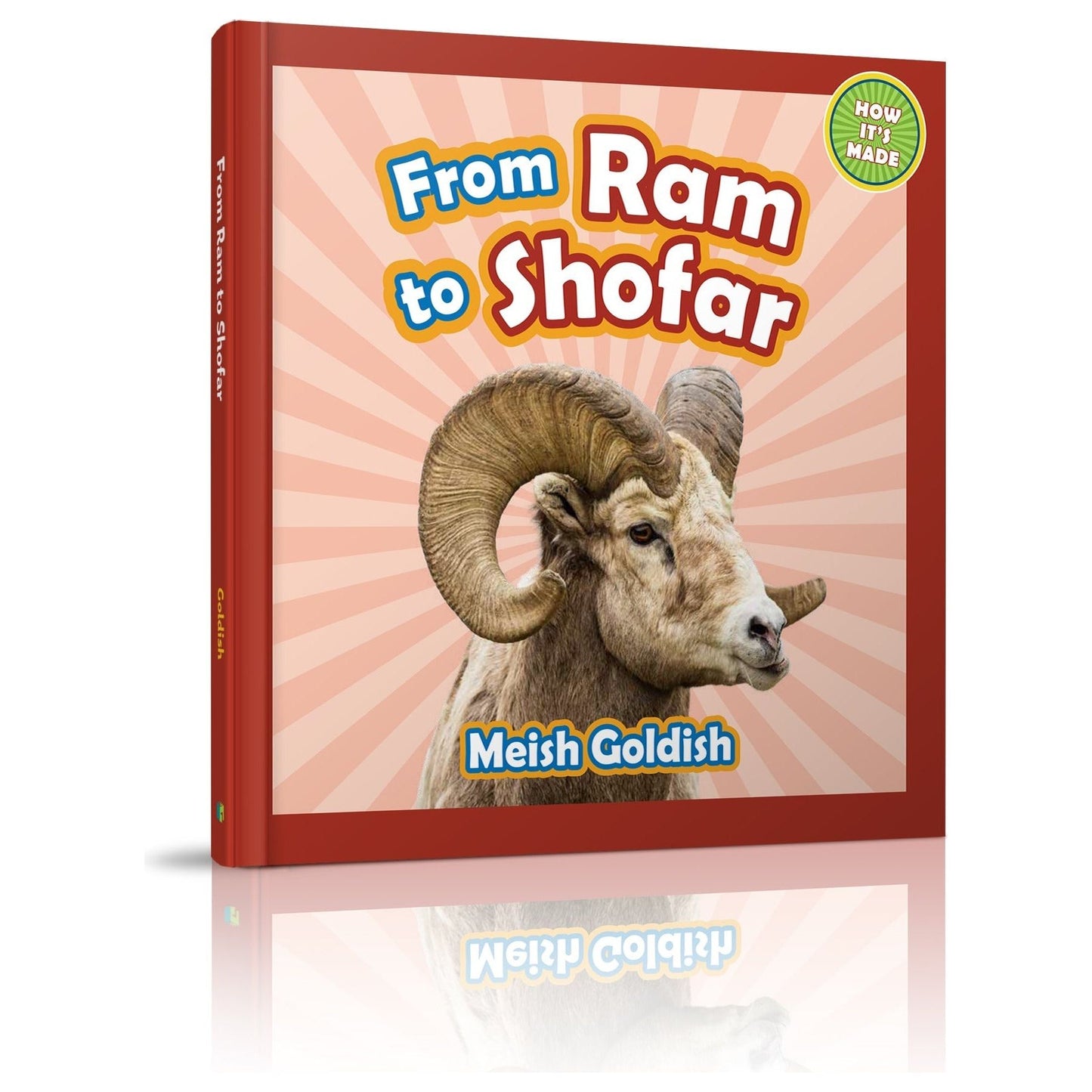 From Ram to Shofar