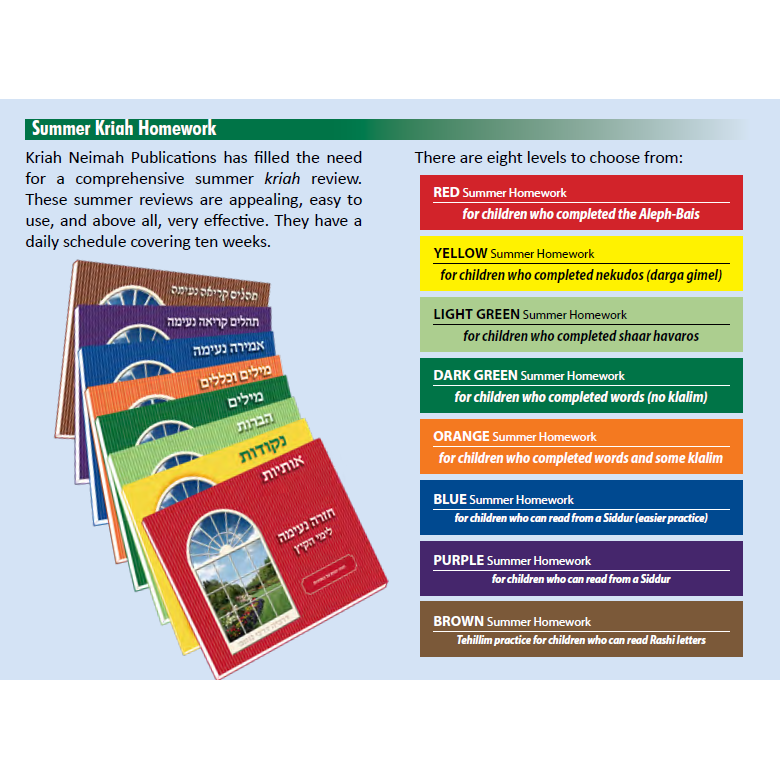 Kriah Neimah Summer Homework- Red