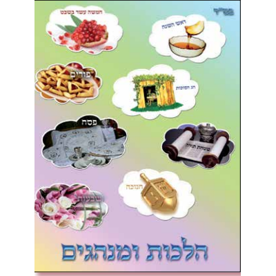 דער אידישער חודש - Halachos U'Minhagim - Class 5