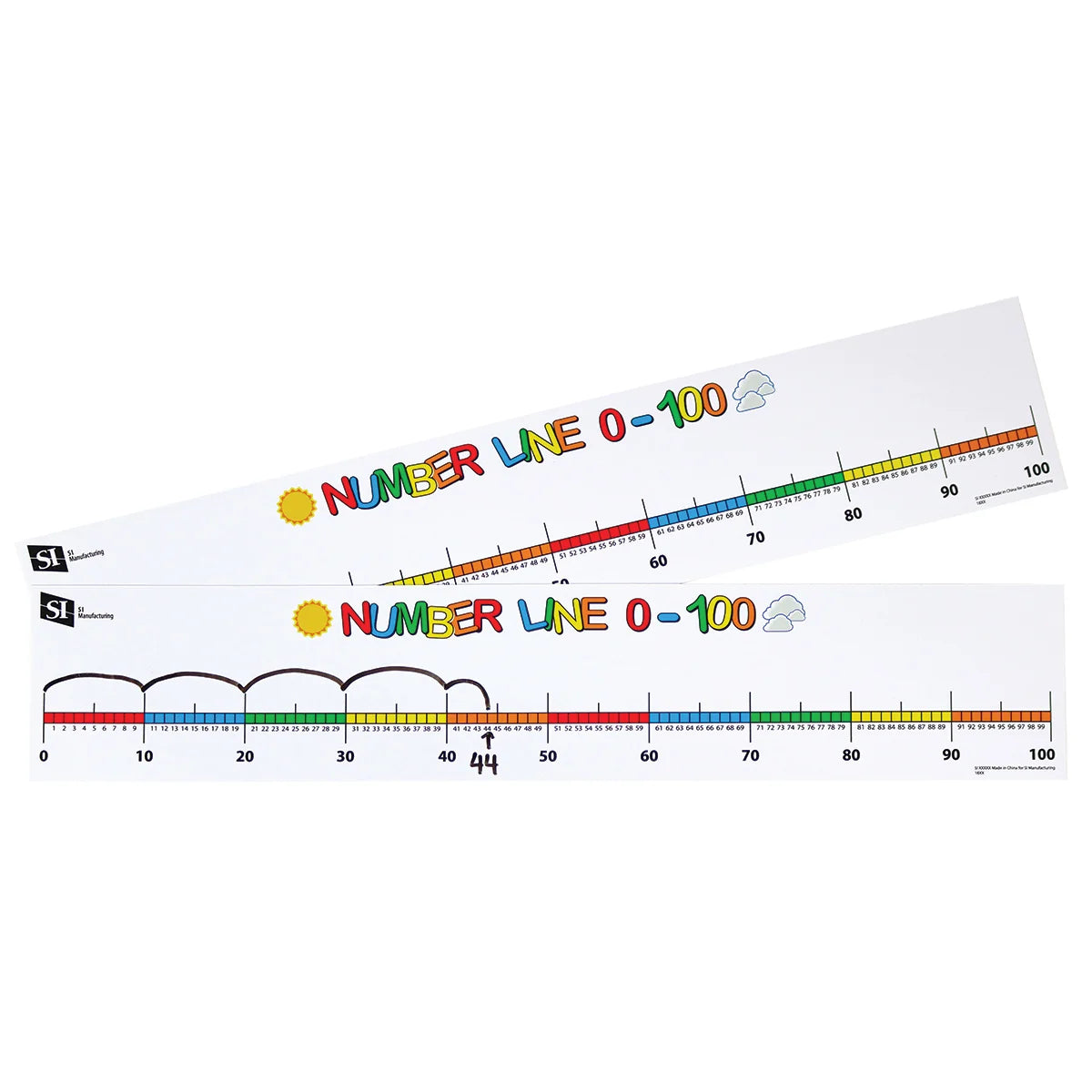 Number Line 0-100