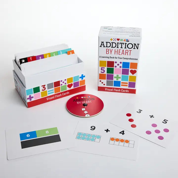 Addition By Heart