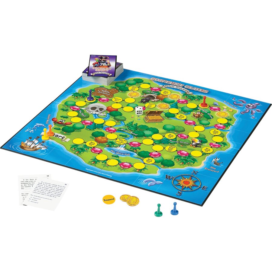 Context Clues Game Blue Level contents