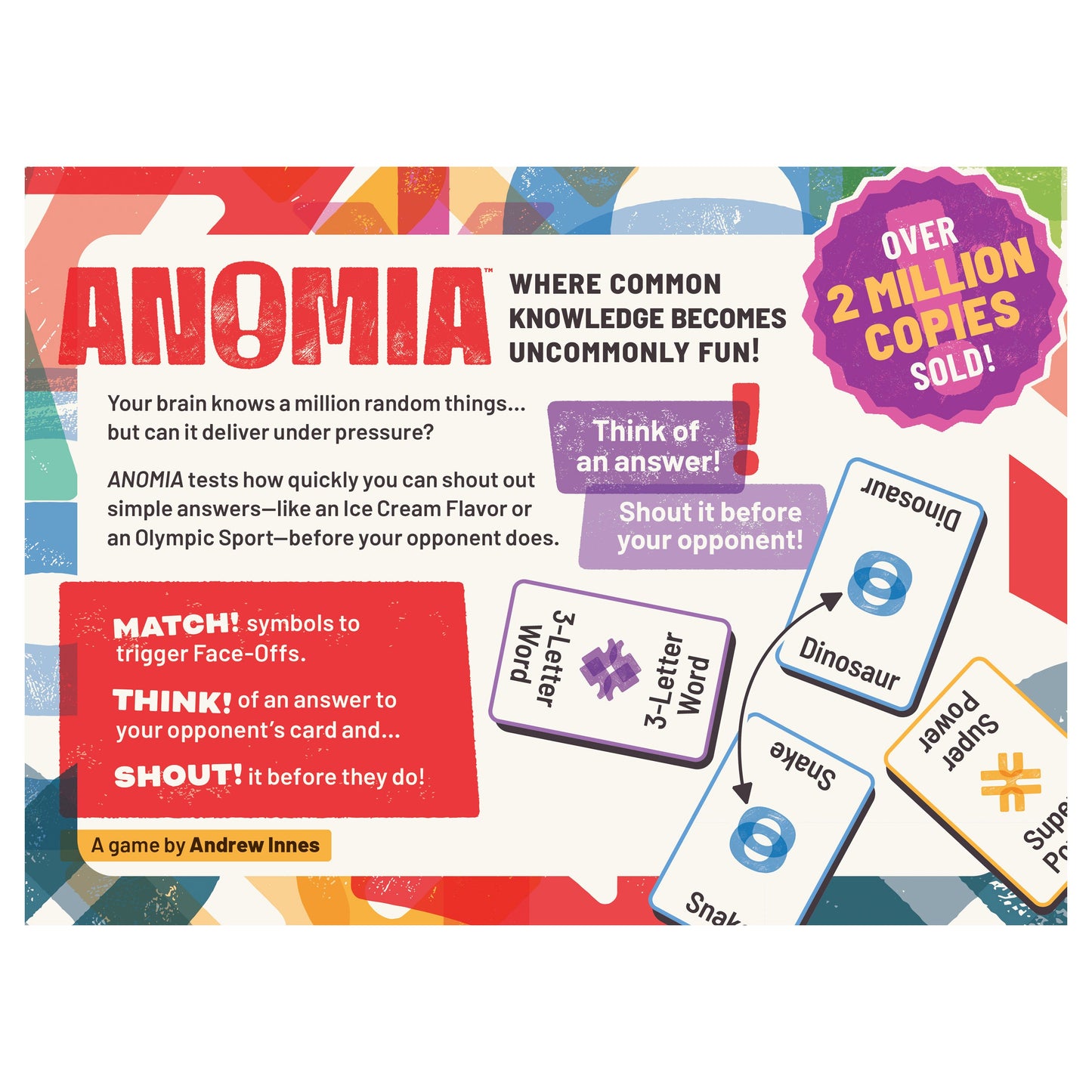 Anomia components