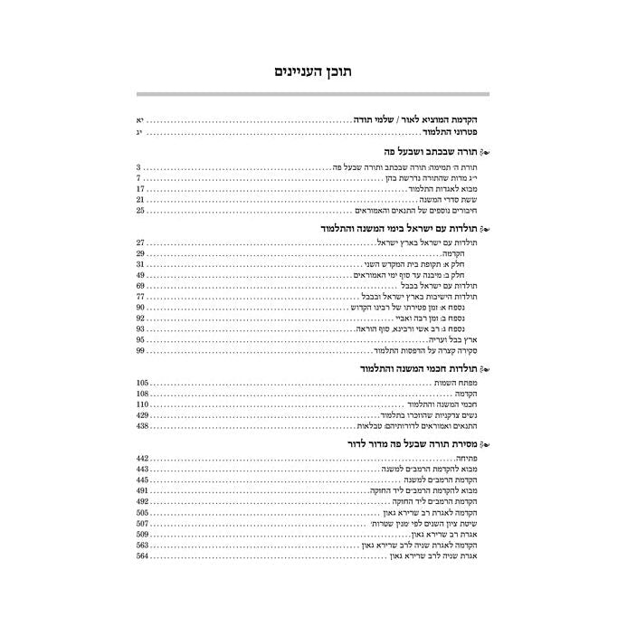 Mavo LaTalmud - Introduction to the Talmud in Hebrew