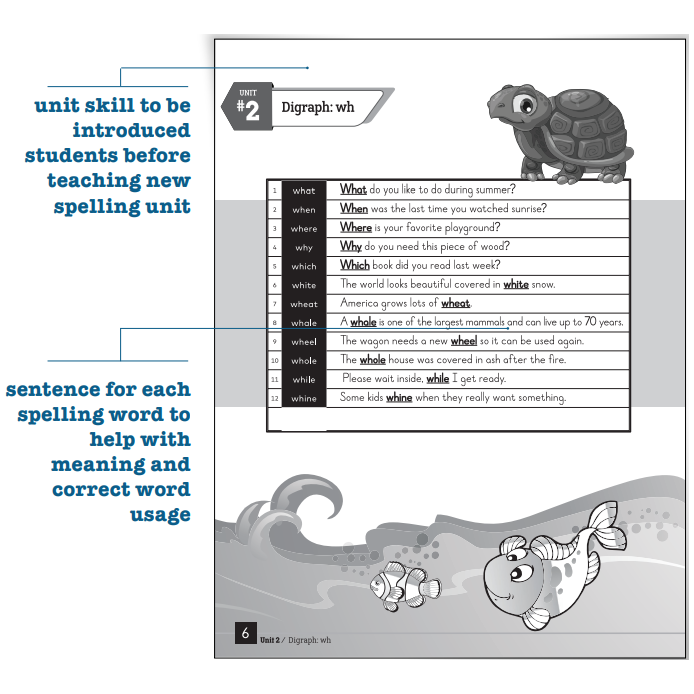 My Spelling Book - Level C