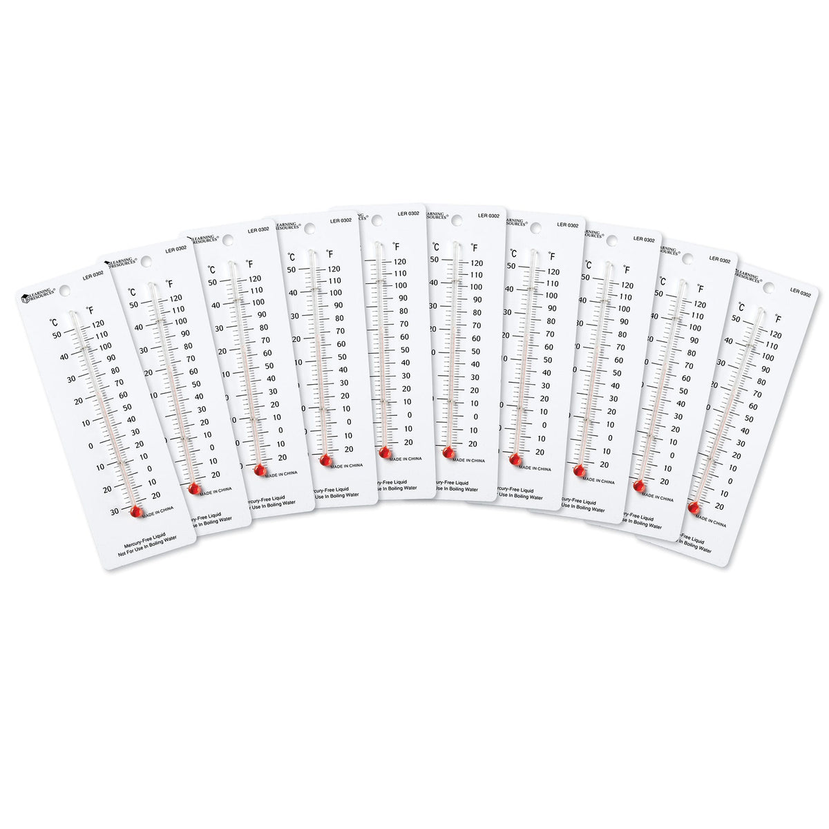 THERMOMETER: Plastic, Fahrenheit & Celsius, (safety)