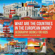 What are the Countries in the European Union?