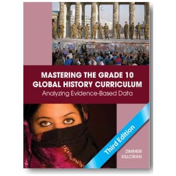 MASTERING THE GRADE 10 GLOBAL HISTORY CURRICULUM