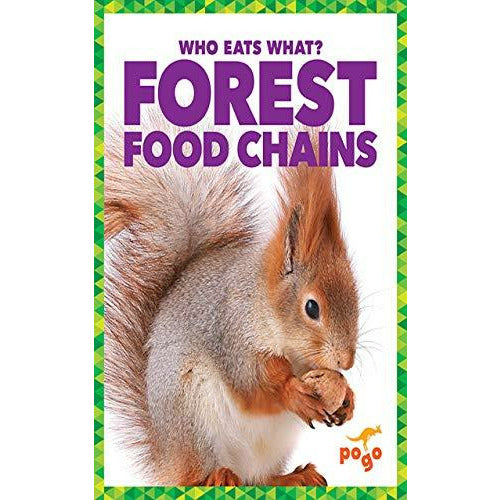 Who Eats What? Forest Food Chains