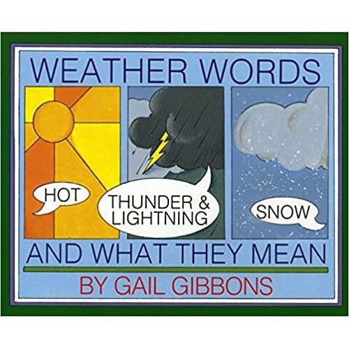 Weather Words and What They Mean