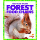 Who Eats What? Rain Forest Food Chains