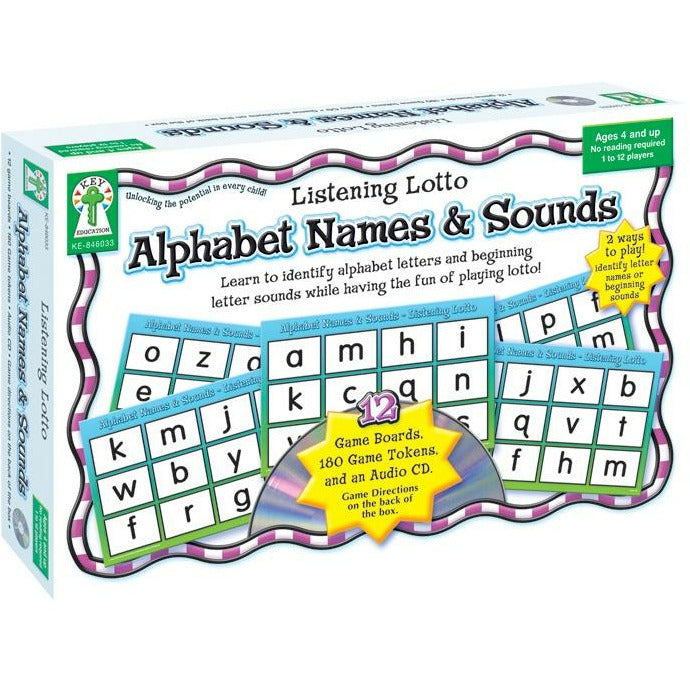 Alphabet Names & Sounds