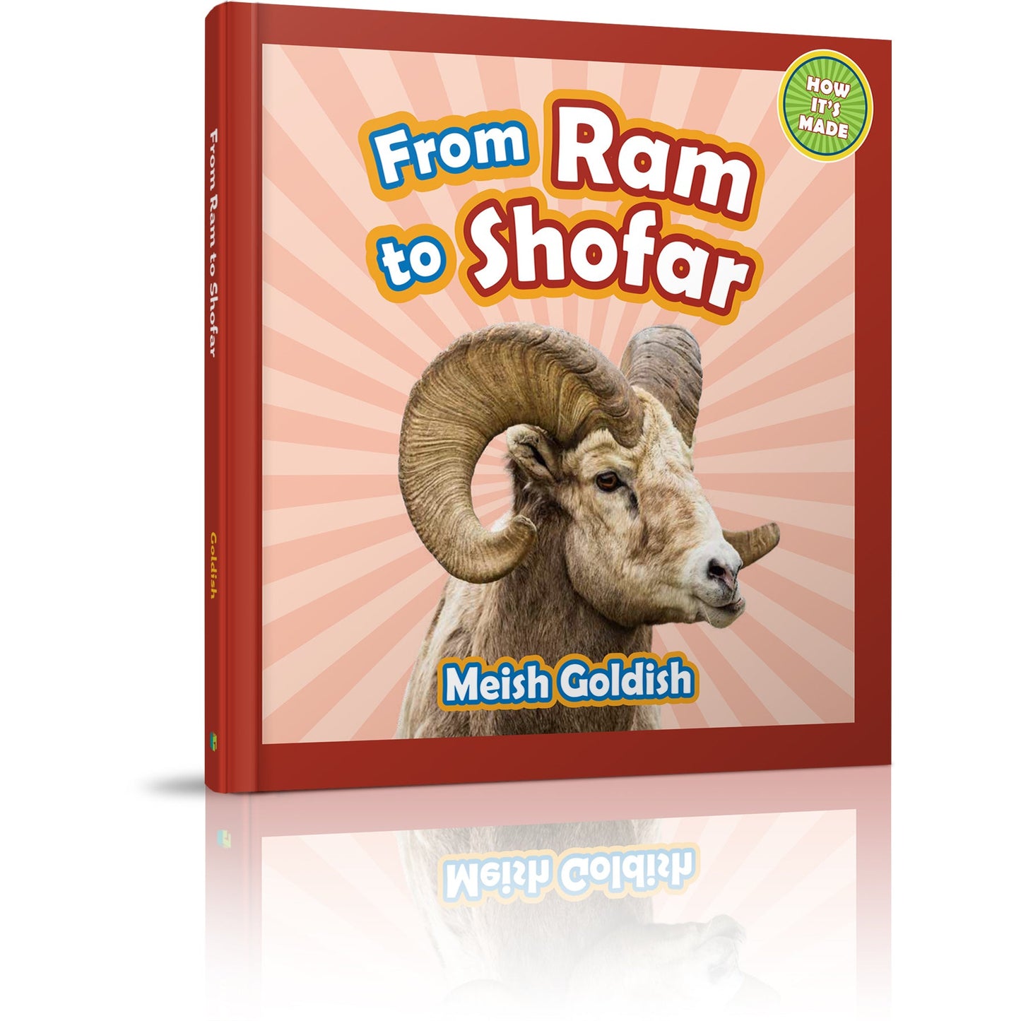 From Ram to Shofar