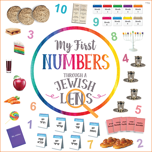 MY FIRST NUMBERS THROUGH A JEWISH LENS
