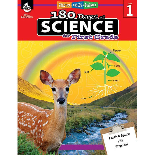 180 Days of Science