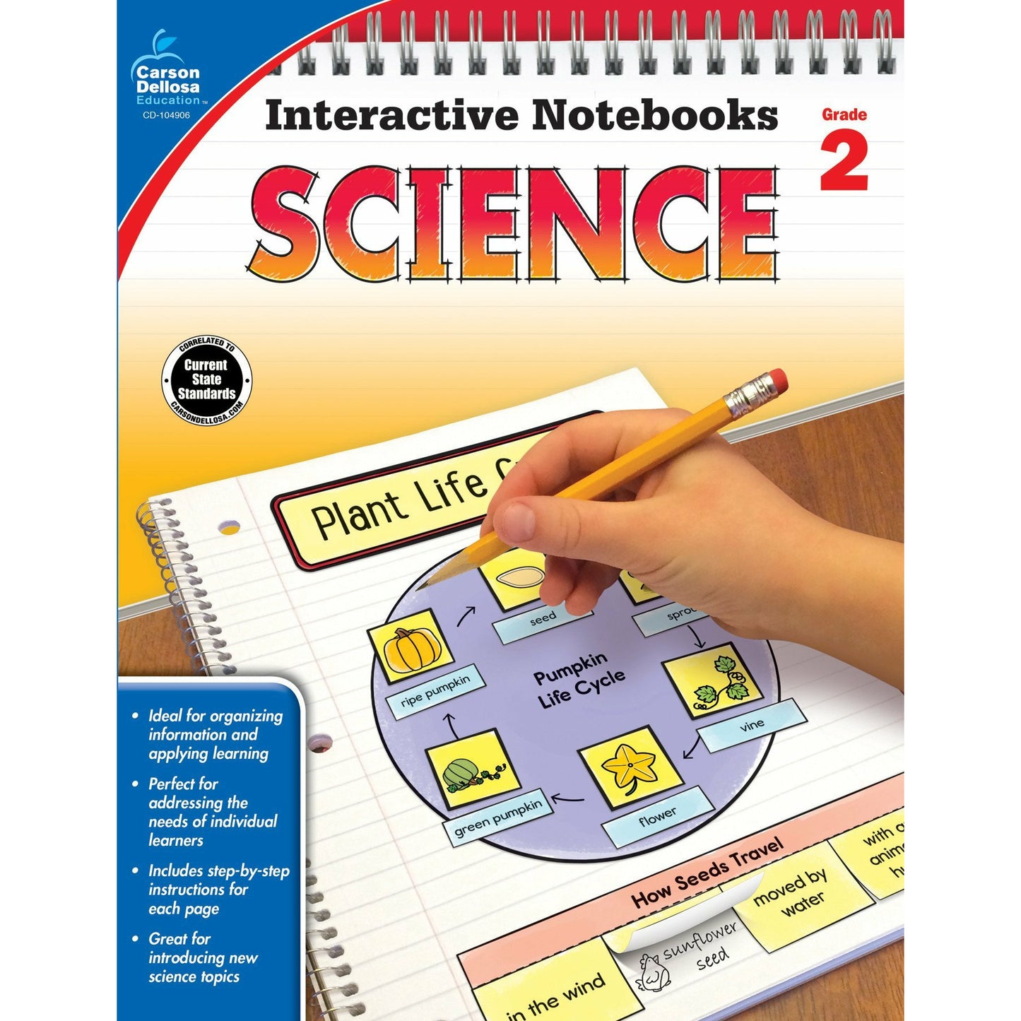 Interactive Notebooks: Science